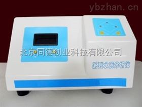 ND2012数显式硅酸根分析仪